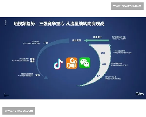 零基础全面掌握视频剪辑核心技能入门与进阶教程指南实战应用指南